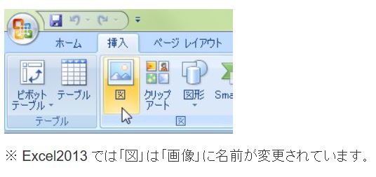 エクセル ワードは必須 保育士さんに便利なitスキル 保育士さんのための保育コラム 保育士求人 ほいくジョブ